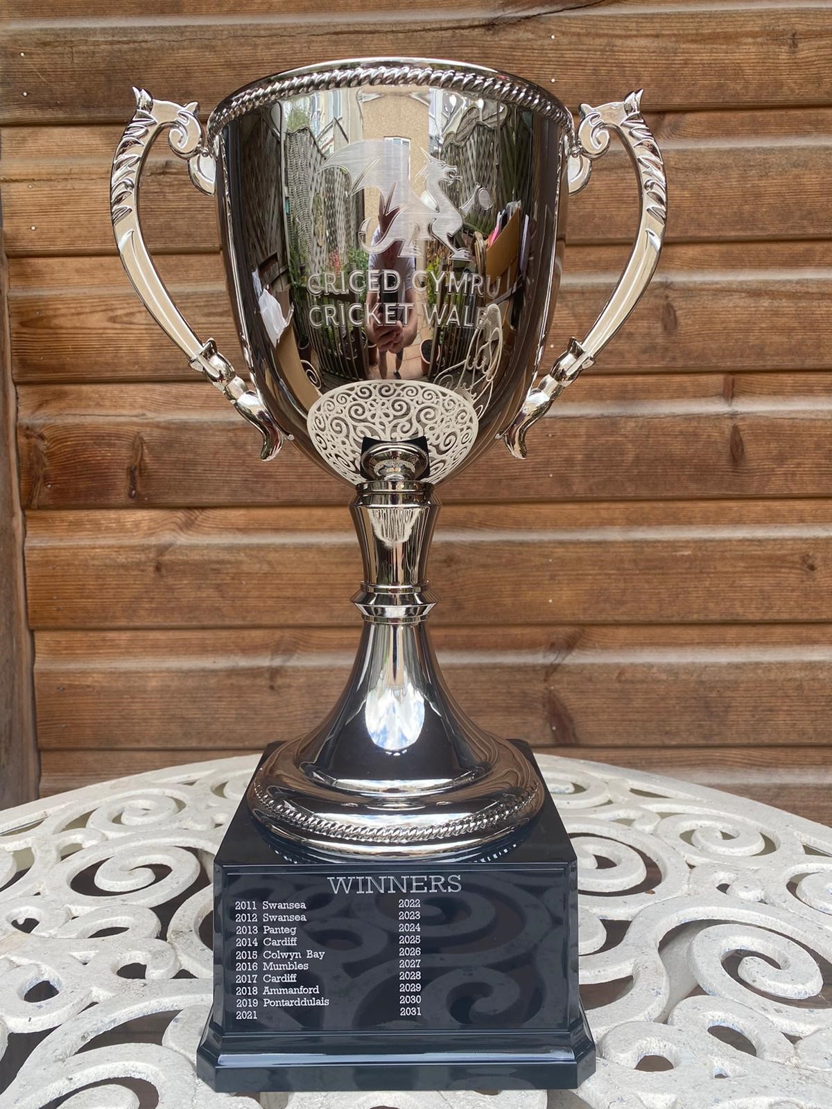 Junior Welsh Cups 2026